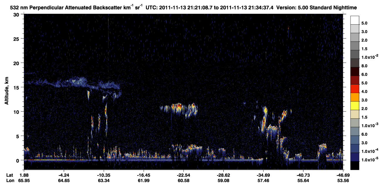 /calipso-imagery/data/BROWSE/production/V5-00/2011-11-13/2011-11-13_20-54-13_V5.00_3_2_CVDcolormap.png image missing