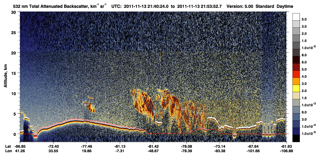 /calipso-imagery/data/BROWSE/production/V5-00/2011-11-13/2011-11-13_21-40-29_V5.00_1_1_CVDcolormap.png image missing