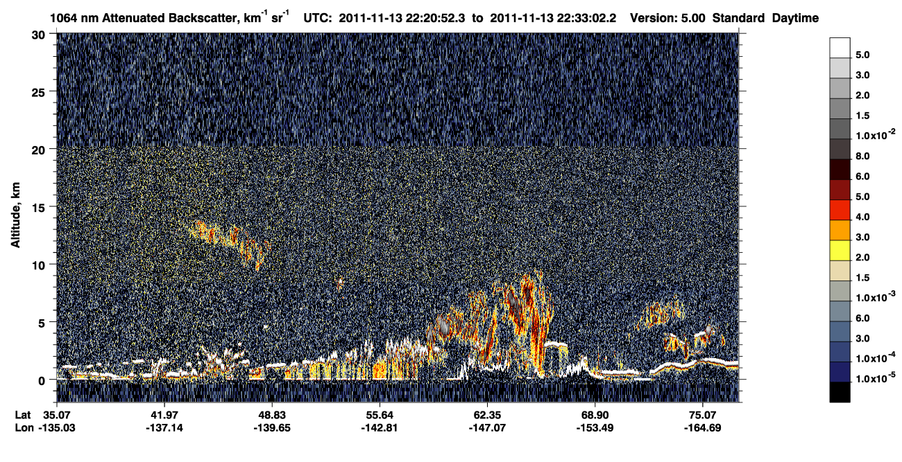 /calipso-imagery/data/BROWSE/production/V5-00/2011-11-13/2011-11-13_21-40-29_V5.00_4_4_CVDcolormap.png image missing