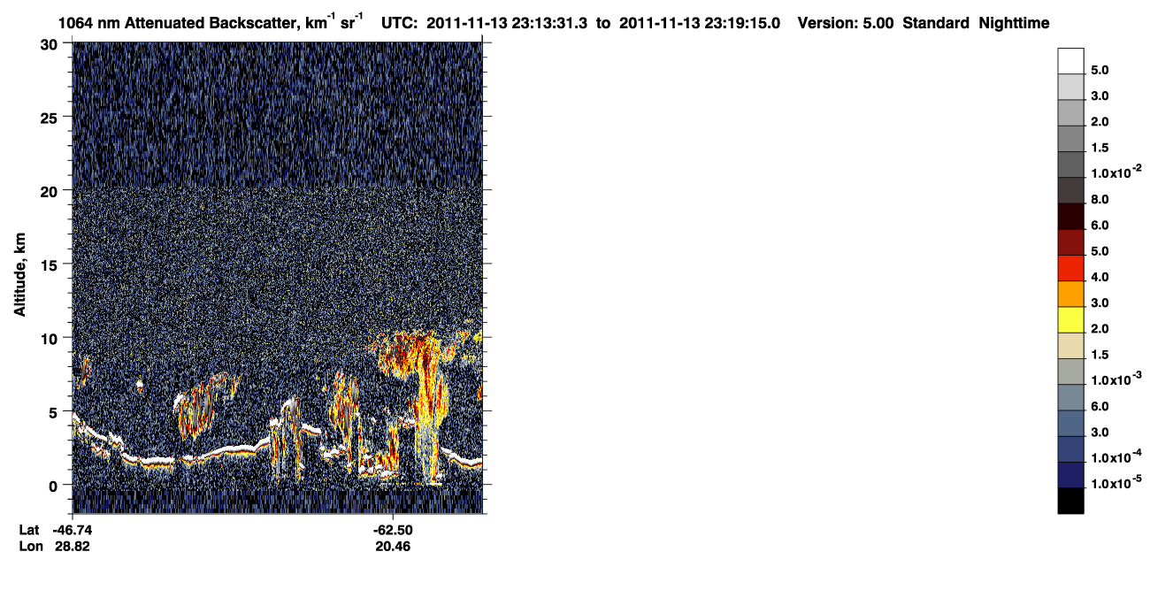 /calipso-imagery/data/BROWSE/production/V5-00/2011-11-13/2011-11-13_22-33-04_V5.00_4_4_CVDcolormap.png image missing