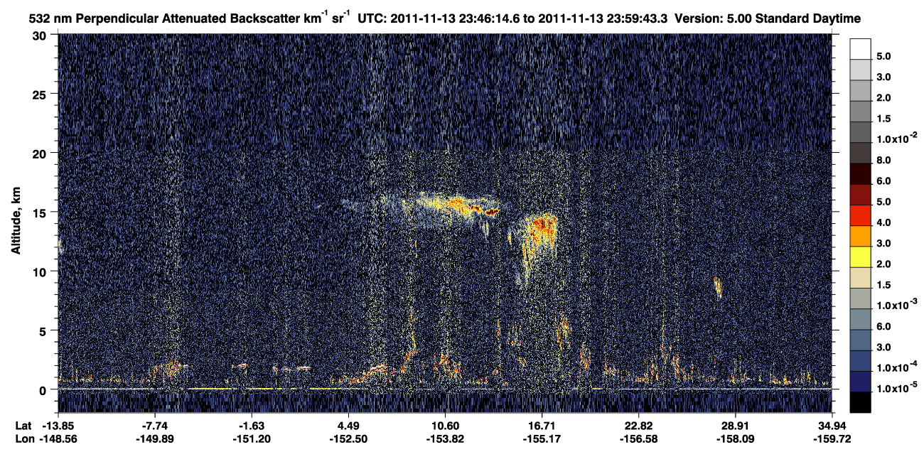 /calipso-imagery/data/BROWSE/production/V5-00/2011-11-13/2011-11-13_23-19-19_V5.00_3_2_CVDcolormap.png image missing
