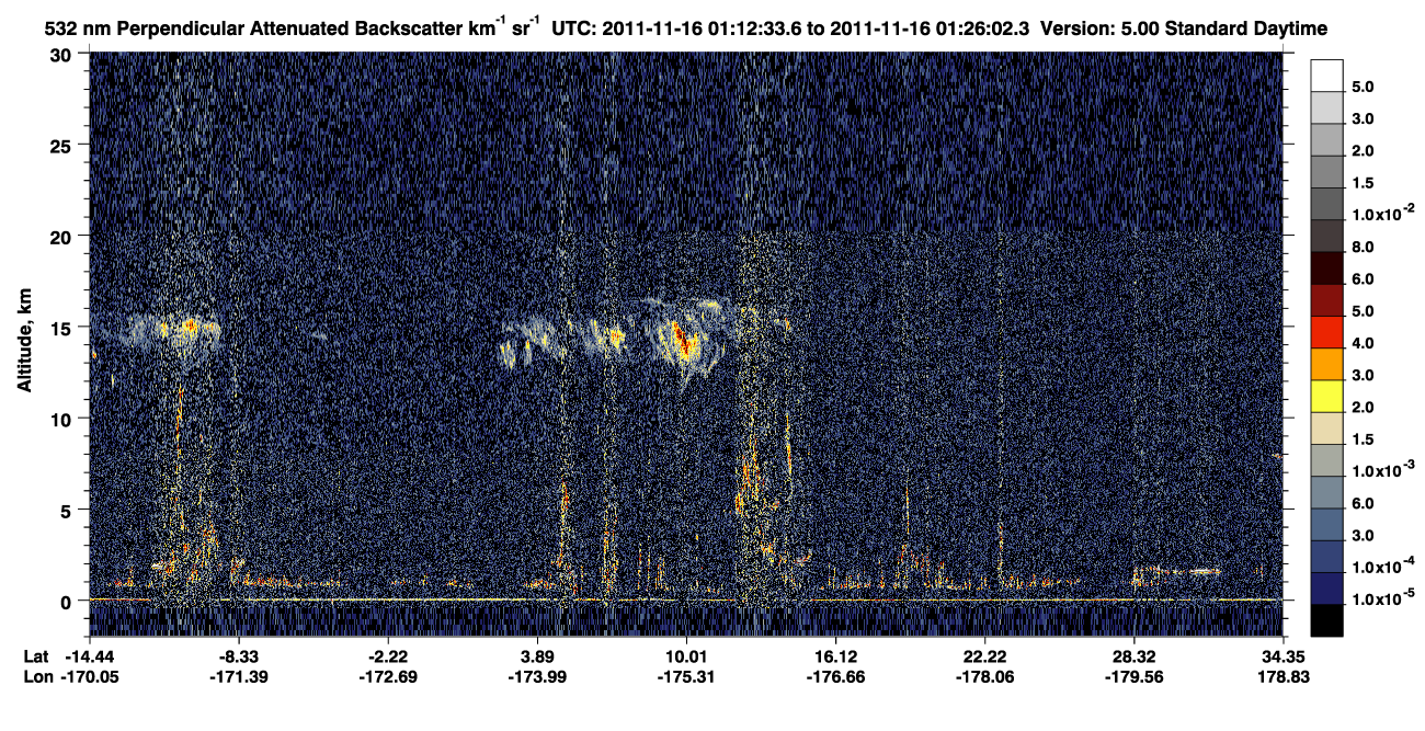/calipso-imagery/data/BROWSE/production/V5-00/2011-11-16/2011-11-16_00-45-35_V5.00_3_2_CVDcolormap.png image missing