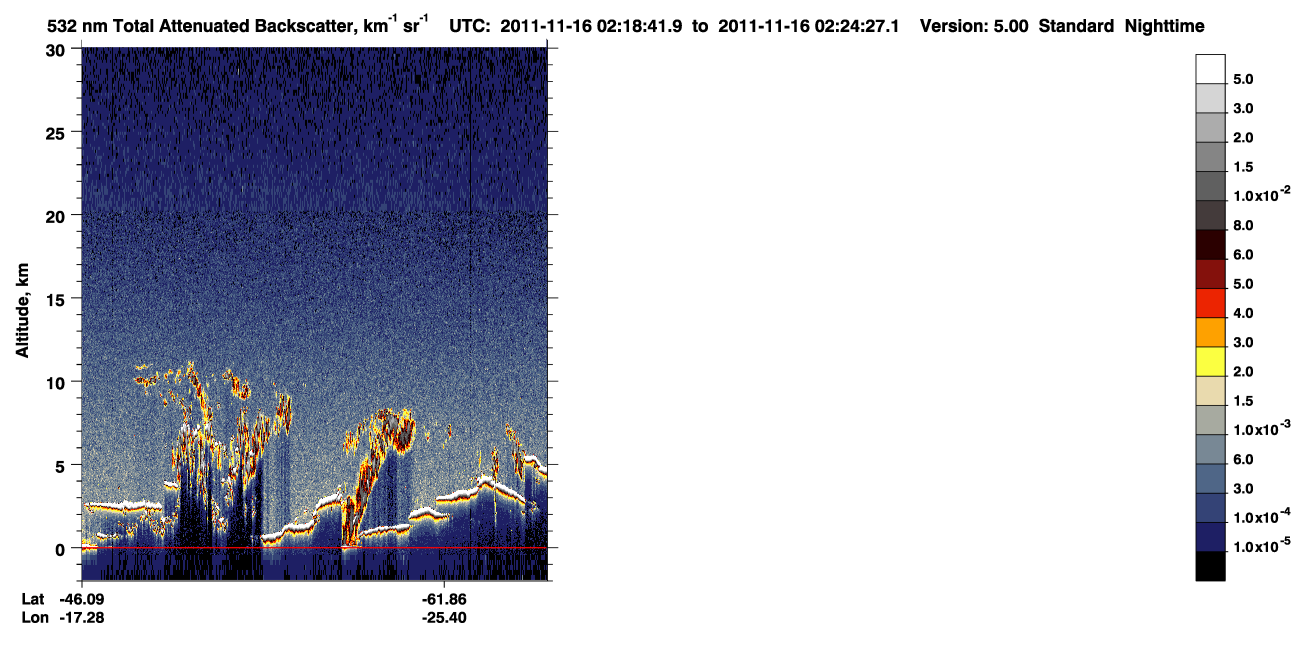 /calipso-imagery/data/BROWSE/production/V5-00/2011-11-16/2011-11-16_01-38-16_V5.00_4_1_CVDcolormap.png image missing