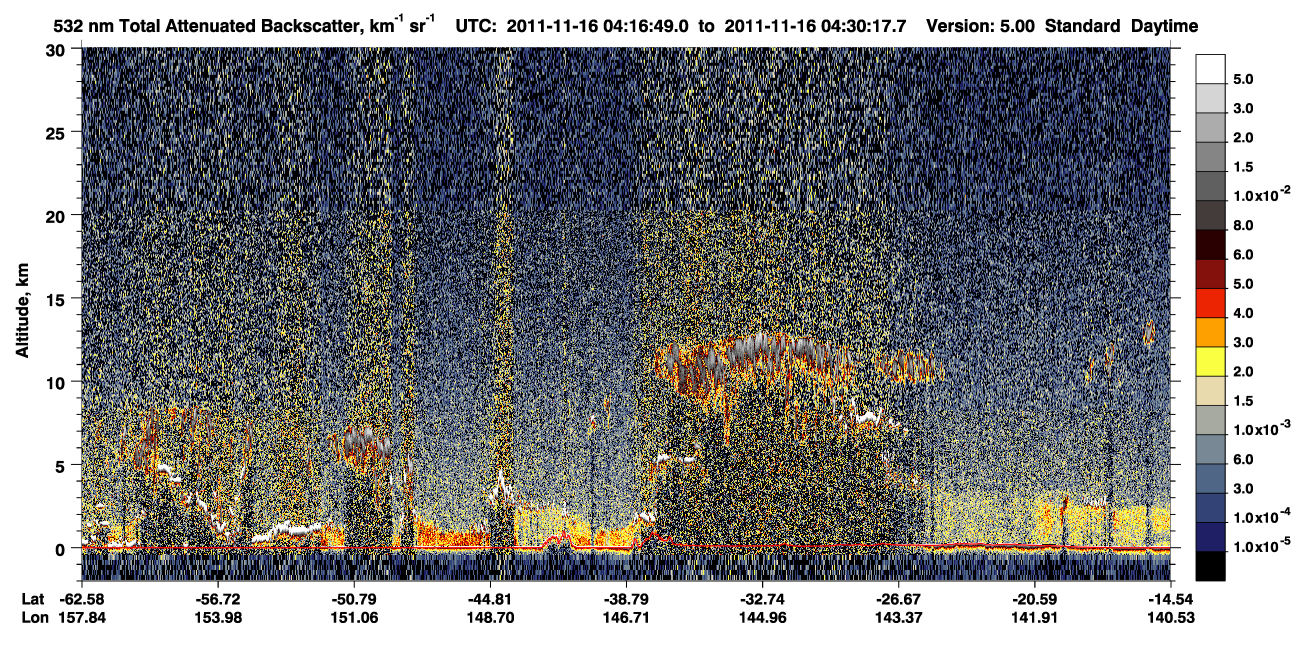 /calipso-imagery/data/BROWSE/production/V5-00/2011-11-16/2011-11-16_04-03-21_V5.00_2_1_CVDcolormap.png image missing