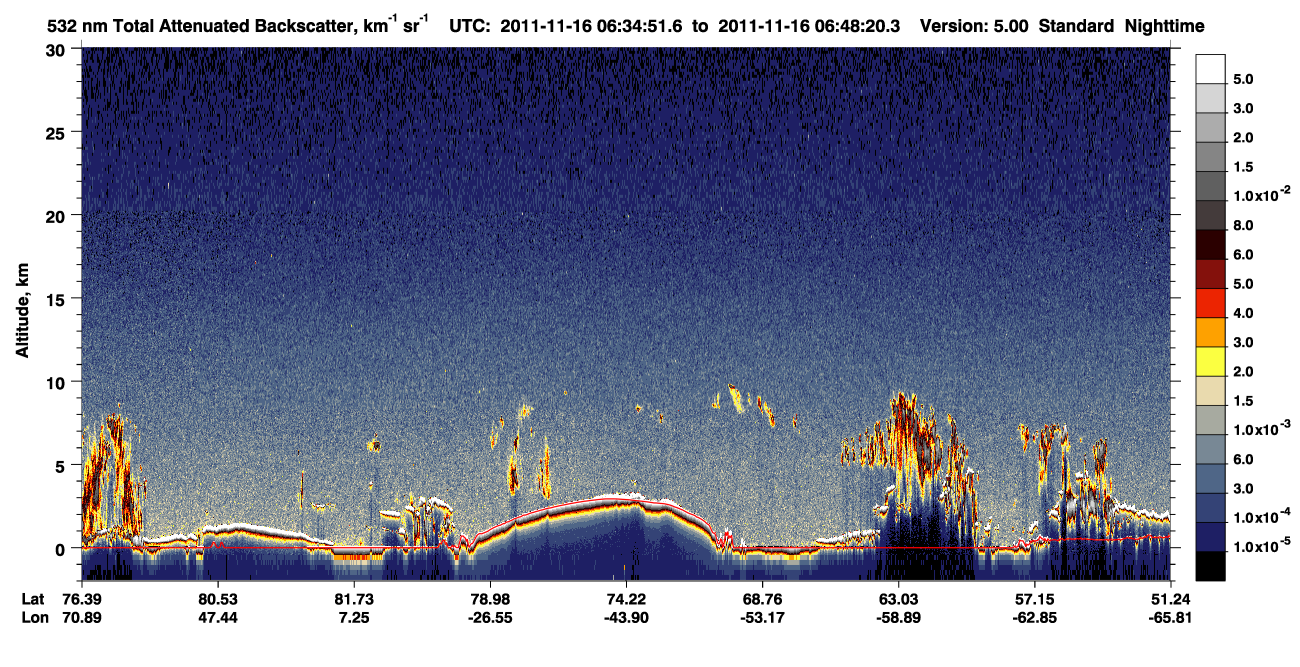 /calipso-imagery/data/BROWSE/production/V5-00/2011-11-16/2011-11-16_06-34-56_V5.00_1_1_CVDcolormap.png image missing