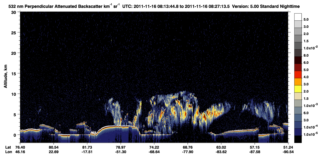 /calipso-imagery/data/BROWSE/production/V5-00/2011-11-16/2011-11-16_08-13-46_V5.00_1_2_CVDcolormap.png image missing