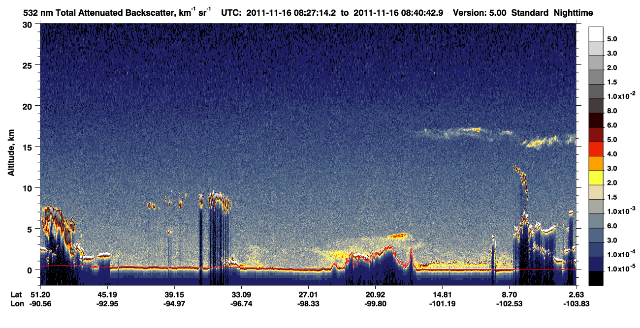 /calipso-imagery/data/BROWSE/production/V5-00/2011-11-16/2011-11-16_08-13-46_V5.00_2_1_CVDcolormap.png image missing