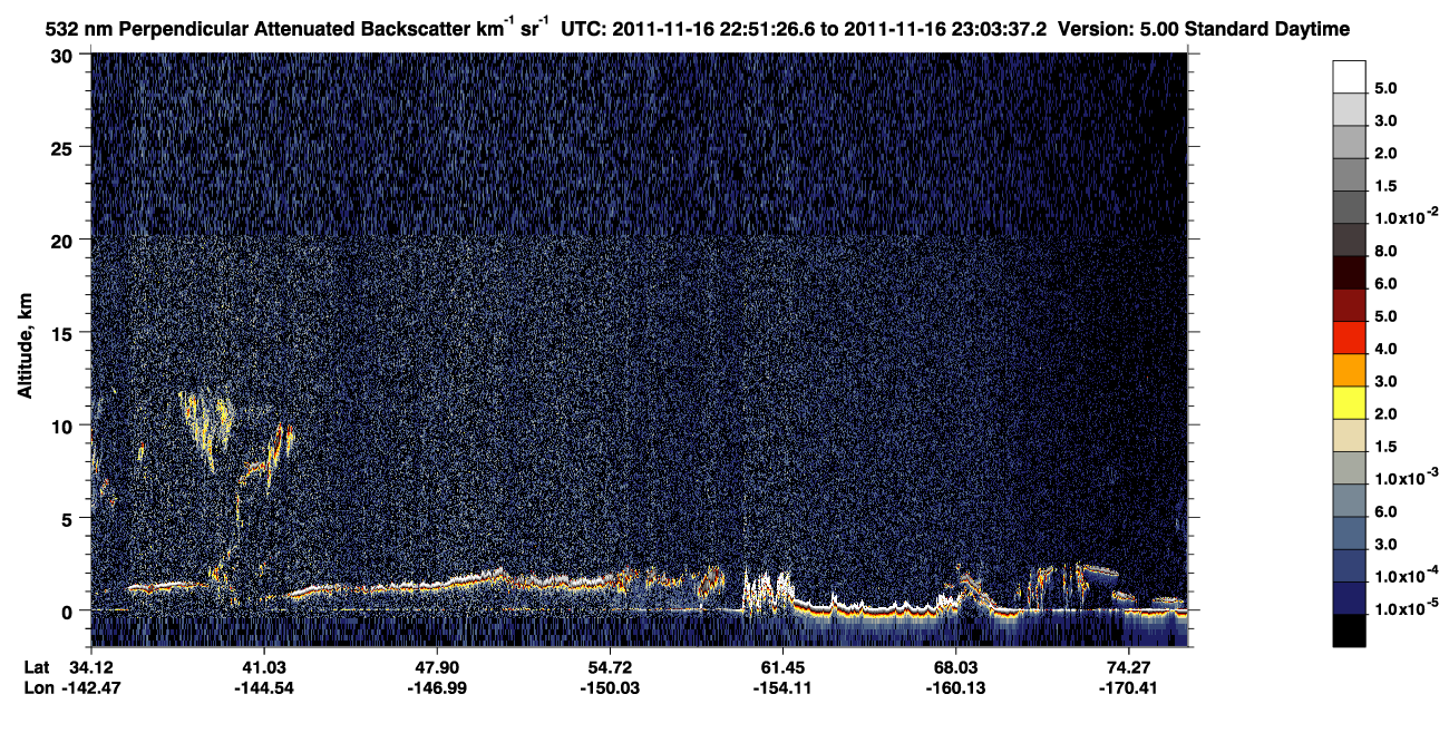 /calipso-imagery/data/BROWSE/production/V5-00/2011-11-16/2011-11-16_22-11-03_V5.00_4_2_CVDcolormap.png image missing