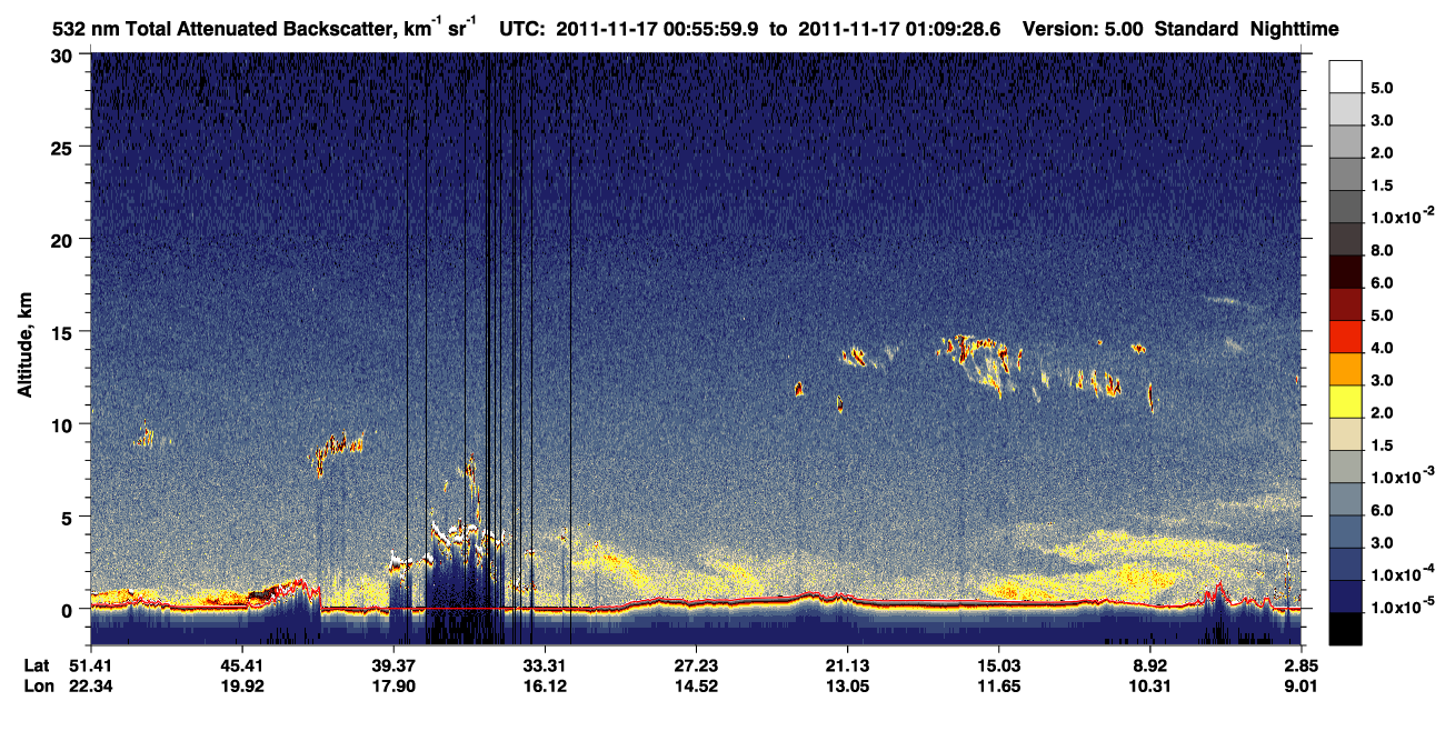 /calipso-imagery/data/BROWSE/production/V5-00/2011-11-17/2011-11-17_00-42-34_V5.00_2_1_CVDcolormap.png image missing
