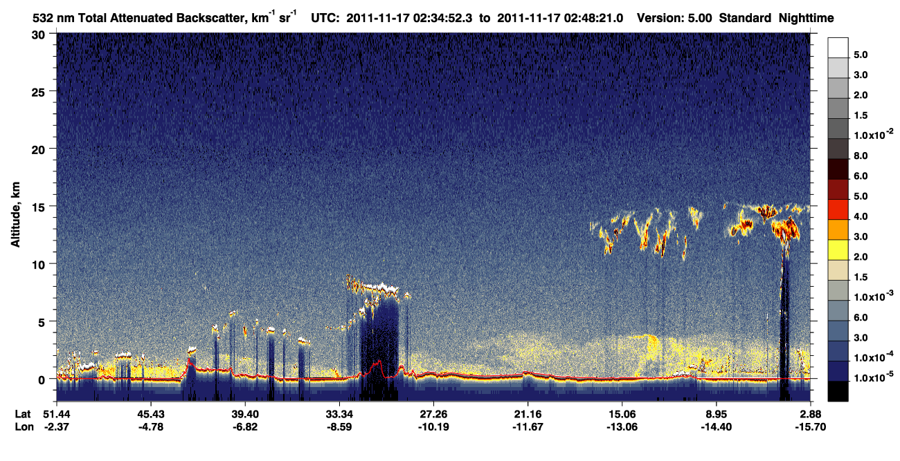 /calipso-imagery/data/BROWSE/production/V5-00/2011-11-17/2011-11-17_02-21-24_V5.00_2_1_CVDcolormap.png image missing