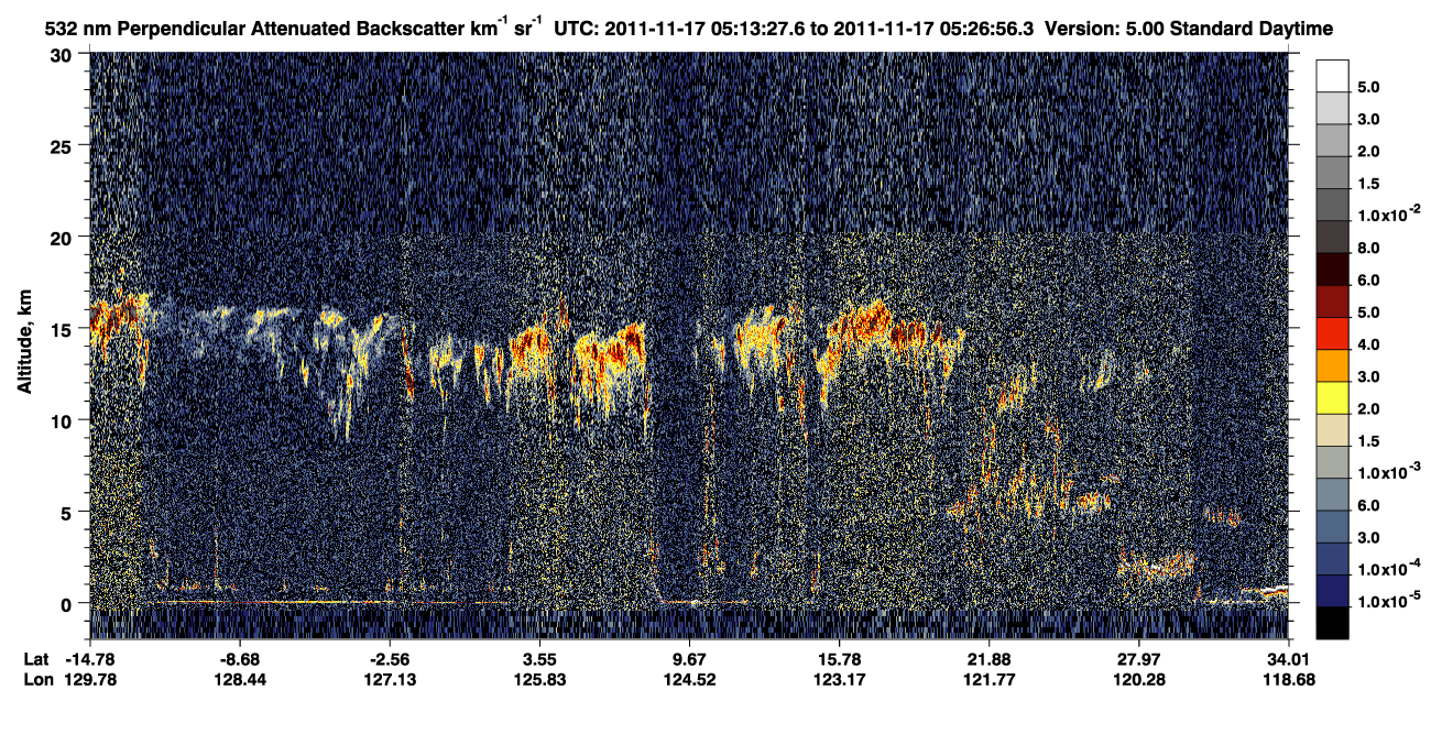 /calipso-imagery/data/BROWSE/production/V5-00/2011-11-17/2011-11-17_04-46-29_V5.00_3_2_CVDcolormap.png image missing