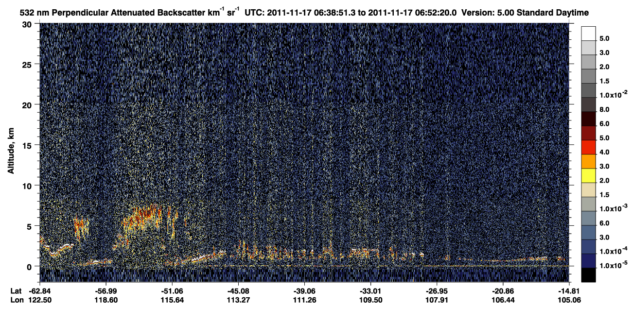 /calipso-imagery/data/BROWSE/production/V5-00/2011-11-17/2011-11-17_06-25-24_V5.00_2_2_CVDcolormap.png image missing
