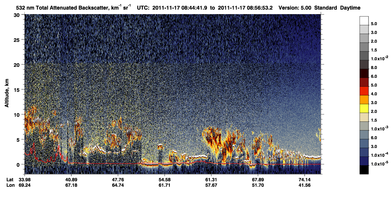/calipso-imagery/data/BROWSE/production/V5-00/2011-11-17/2011-11-17_08-04-15_V5.00_4_1_CVDcolormap.png image missing