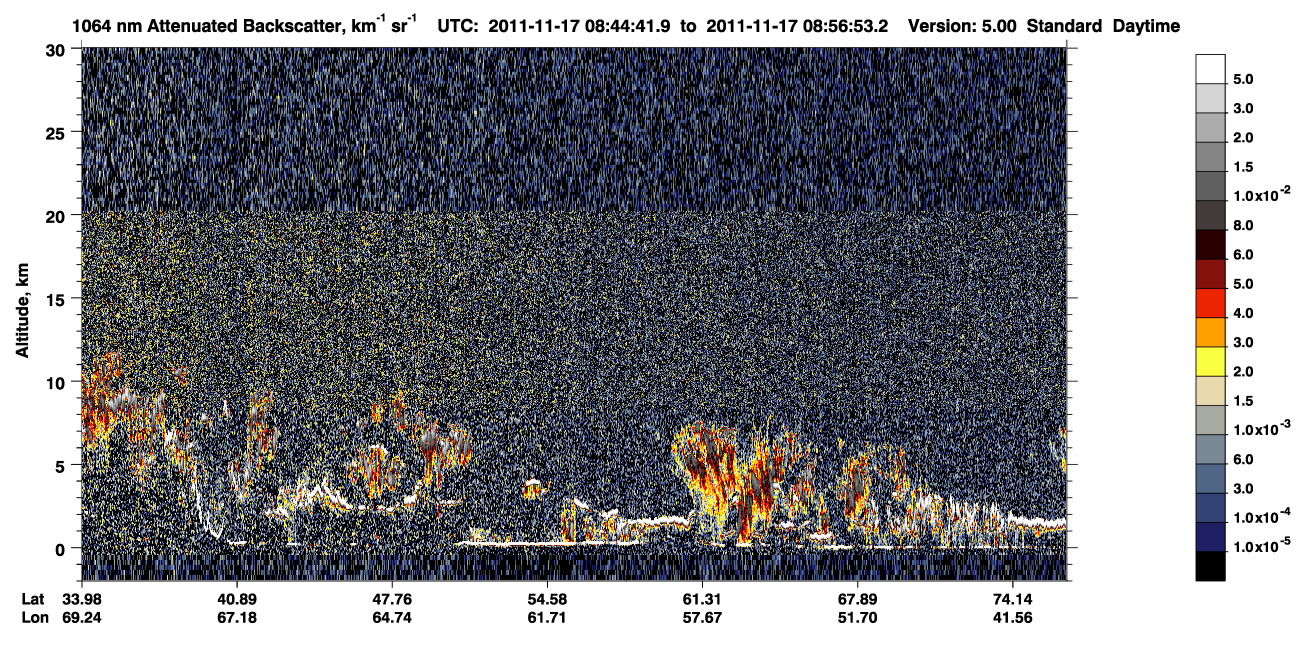 /calipso-imagery/data/BROWSE/production/V5-00/2011-11-17/2011-11-17_08-04-15_V5.00_4_4_CVDcolormap.png image missing