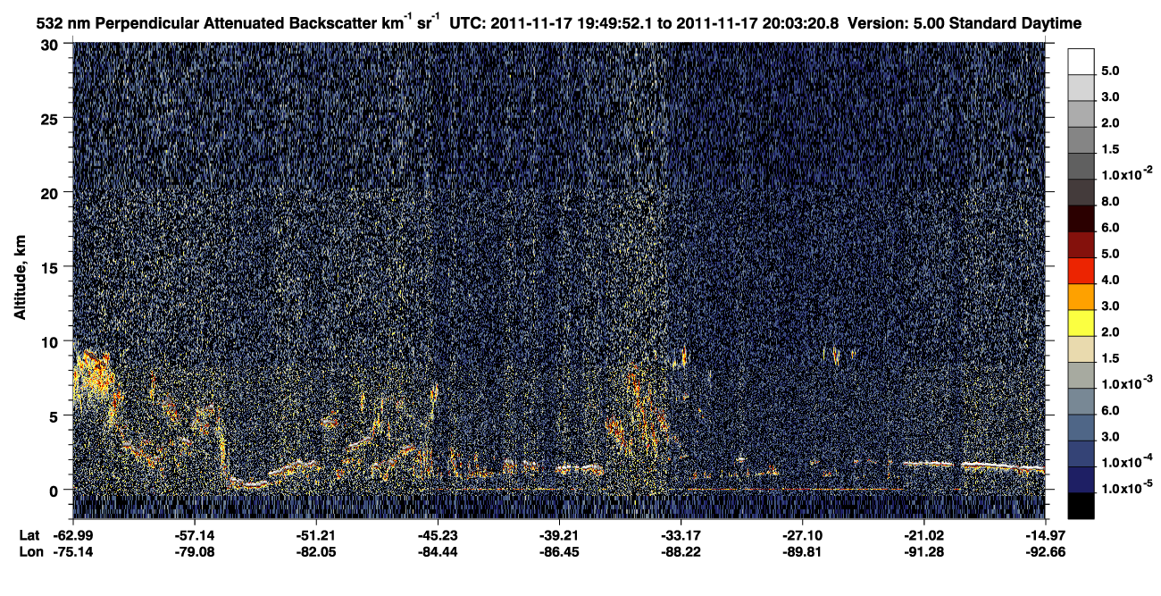 /calipso-imagery/data/BROWSE/production/V5-00/2011-11-17/2011-11-17_19-36-26_V5.00_2_2_CVDcolormap.png image missing