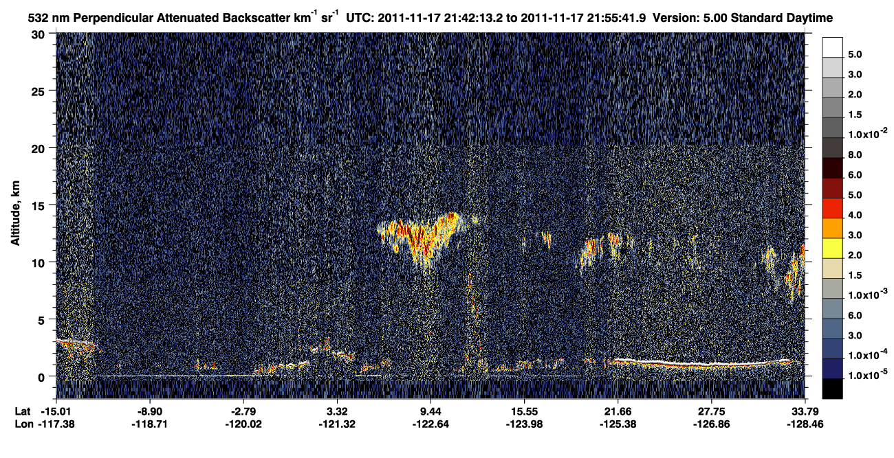 /calipso-imagery/data/BROWSE/production/V5-00/2011-11-17/2011-11-17_21-15-16_V5.00_3_2_CVDcolormap.png image missing
