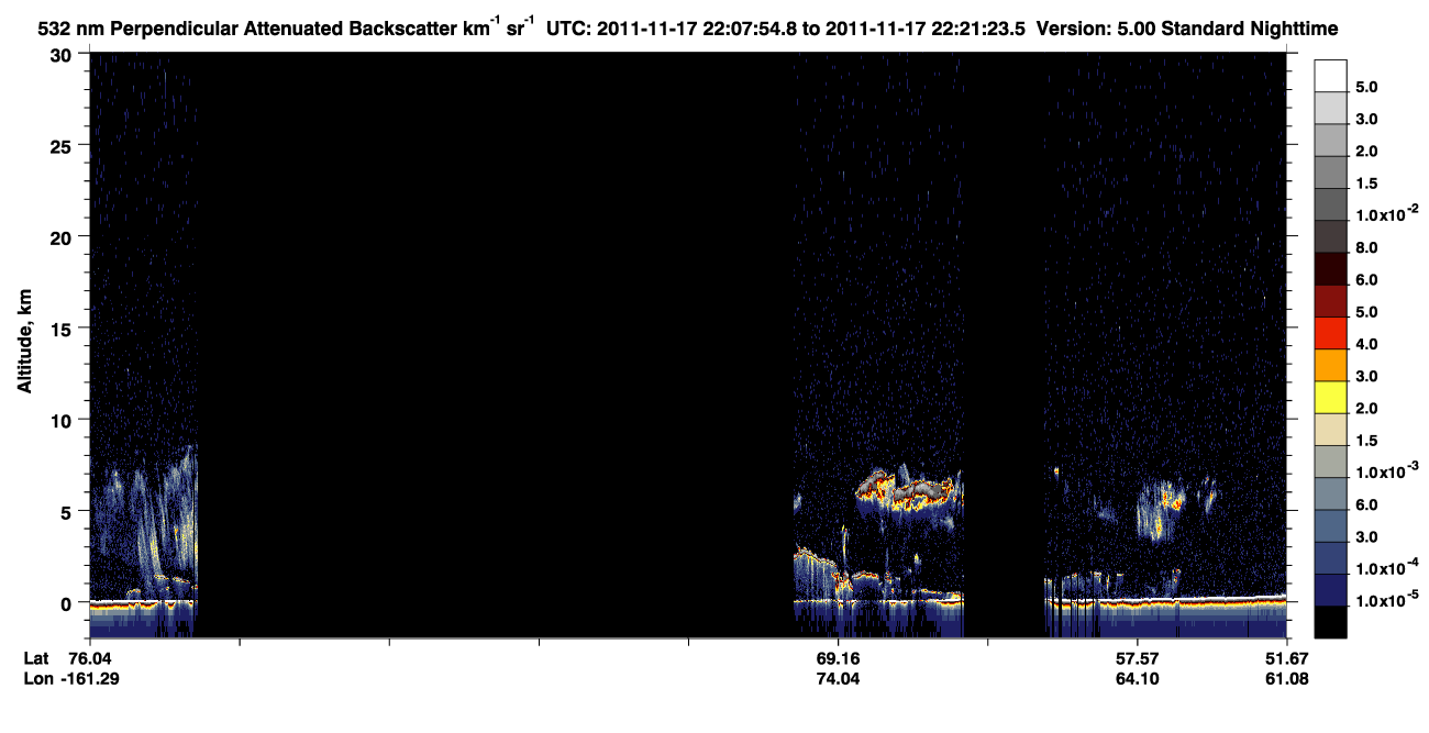 /calipso-imagery/data/BROWSE/production/V5-00/2011-11-17/2011-11-17_22-07-57_V5.00_1_2_CVDcolormap.png image missing