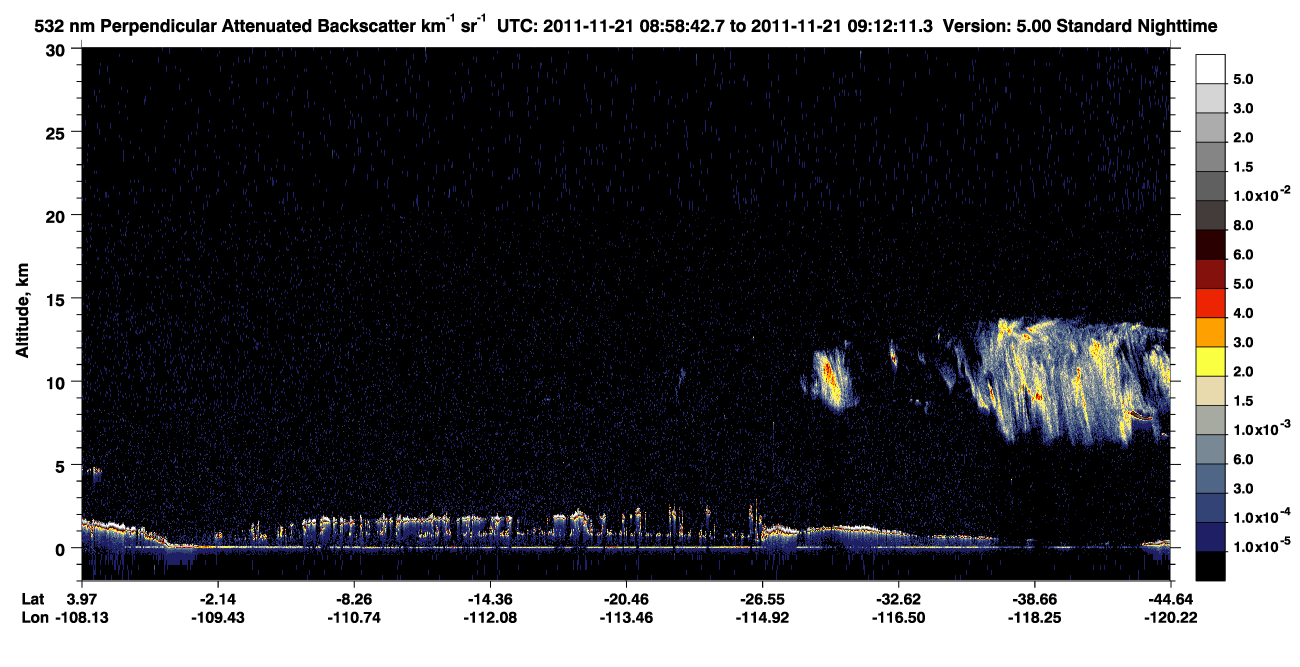 /calipso-imagery/data/BROWSE/production/V5-00/2011-11-21/2011-11-21_08-31-48_V5.00_3_2_CVDcolormap.png image missing