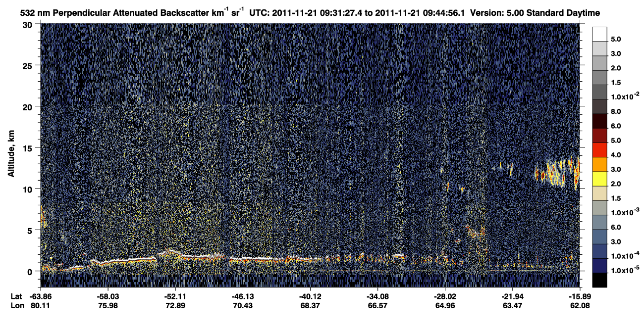 /calipso-imagery/data/BROWSE/production/V5-00/2011-11-21/2011-11-21_09-18-03_V5.00_2_2_CVDcolormap.png image missing