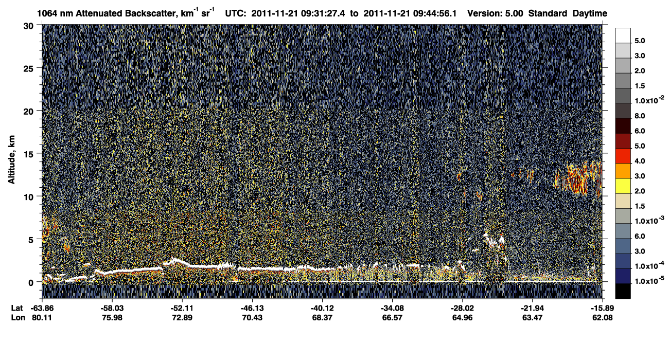 /calipso-imagery/data/BROWSE/production/V5-00/2011-11-21/2011-11-21_09-18-03_V5.00_2_4_CVDcolormap.png image missing