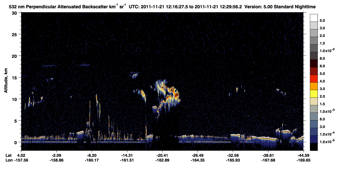 /calipso-imagery/data/BROWSE/production/V5-00/2011-11-21/2011-11-21_11-49-33_V5.00_3_2_CVDcolormap.png image missing