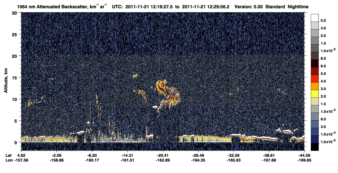 /calipso-imagery/data/BROWSE/production/V5-00/2011-11-21/2011-11-21_11-49-33_V5.00_3_4_CVDcolormap.png image missing
