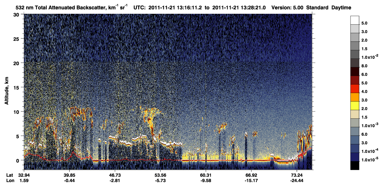 /calipso-imagery/data/BROWSE/production/V5-00/2011-11-21/2011-11-21_12-35-43_V5.00_4_1_CVDcolormap.png image missing