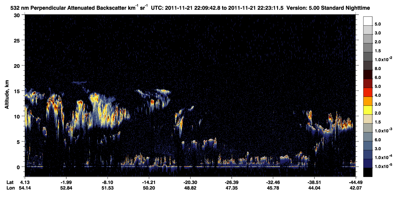 /calipso-imagery/data/BROWSE/production/V5-00/2011-11-21/2011-11-21_21-42-44_V5.00_3_2_CVDcolormap.png image missing