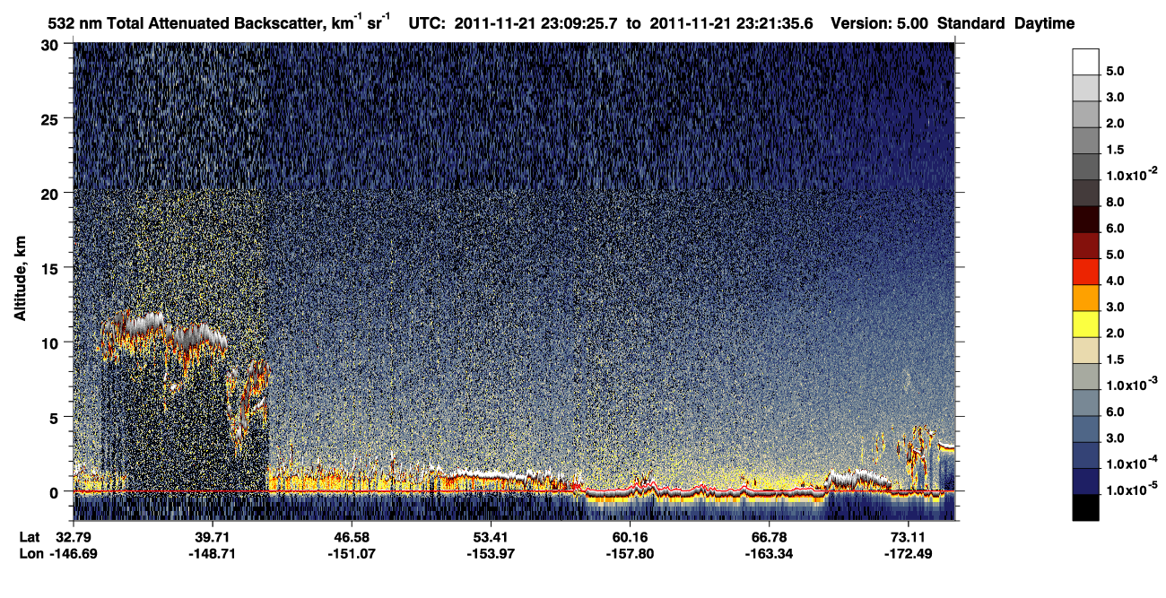 /calipso-imagery/data/BROWSE/production/V5-00/2011-11-21/2011-11-21_22-28-59_V5.00_4_1_CVDcolormap.png image missing