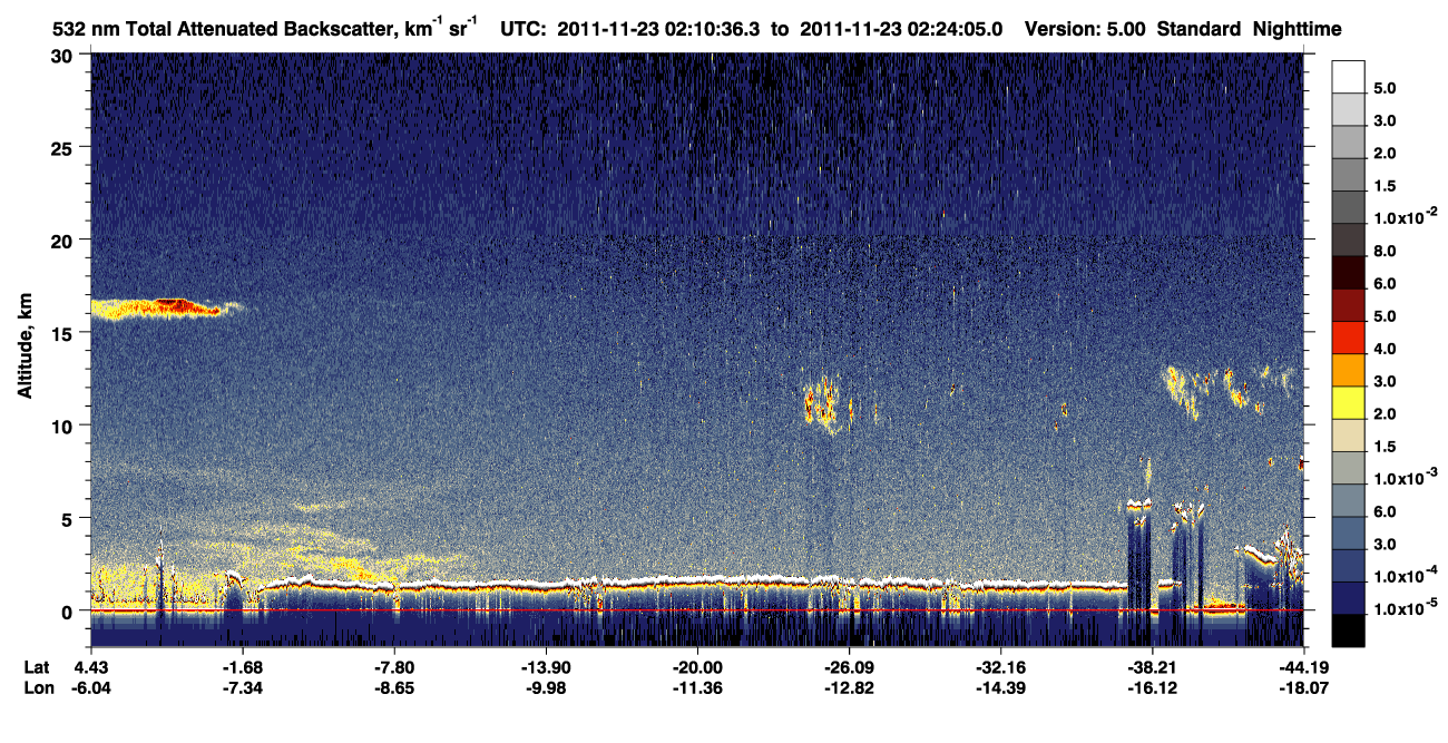 /calipso-imagery/data/BROWSE/production/V5-00/2011-11-23/2011-11-23_01-43-38_V5.00_3_1_CVDcolormap.png image missing
