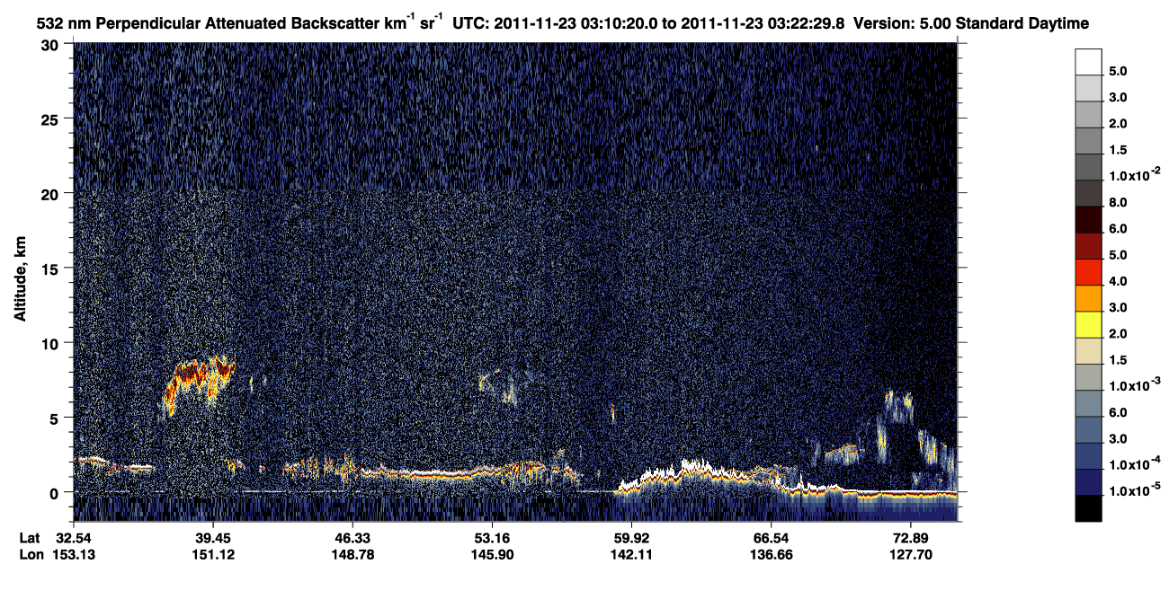 /calipso-imagery/data/BROWSE/production/V5-00/2011-11-23/2011-11-23_02-29-53_V5.00_4_2_CVDcolormap.png image missing