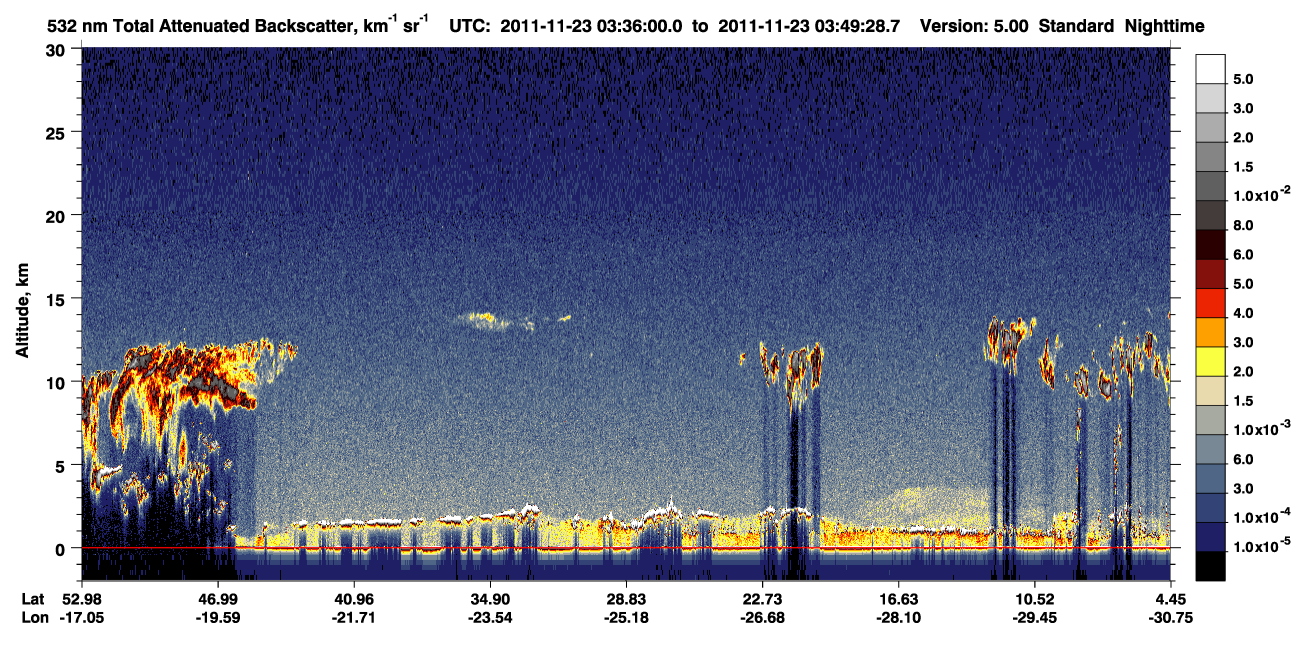 /calipso-imagery/data/BROWSE/production/V5-00/2011-11-23/2011-11-23_03-22-33_V5.00_2_1_CVDcolormap.png image missing