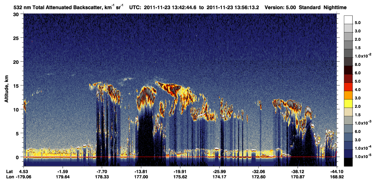 /calipso-imagery/data/BROWSE/production/V5-00/2011-11-23/2011-11-23_13-15-50_V5.00_3_1_CVDcolormap.png image missing