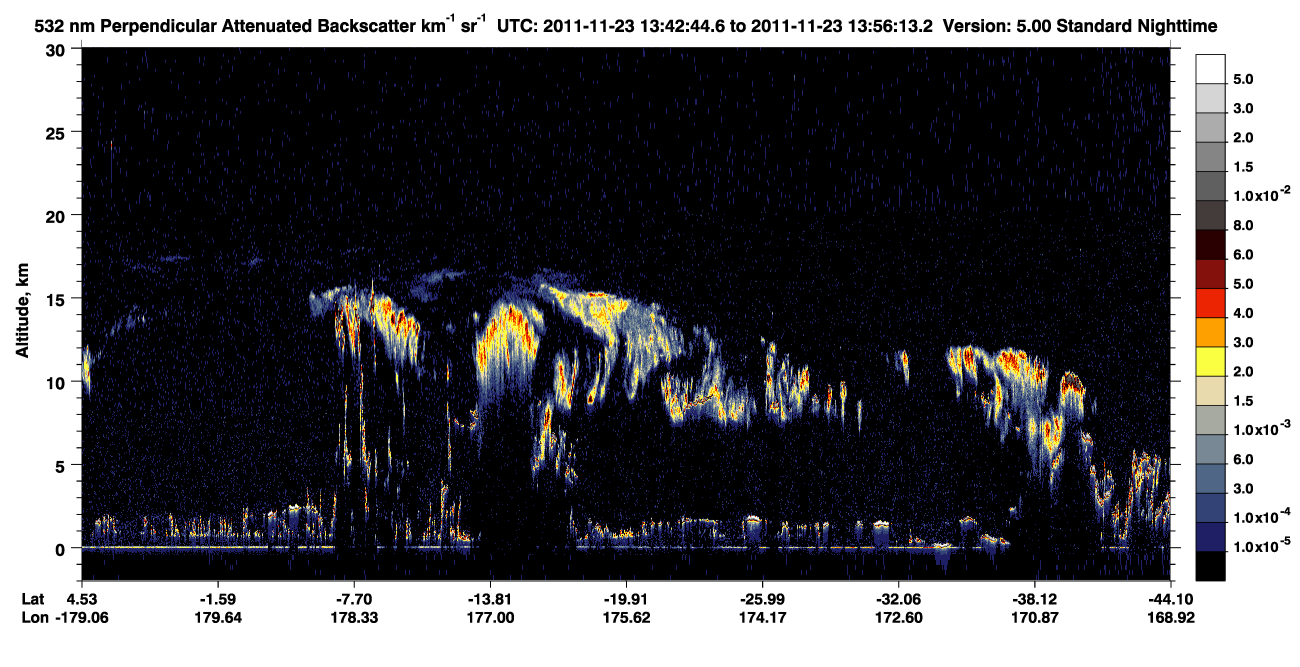 /calipso-imagery/data/BROWSE/production/V5-00/2011-11-23/2011-11-23_13-15-50_V5.00_3_2_CVDcolormap.png image missing