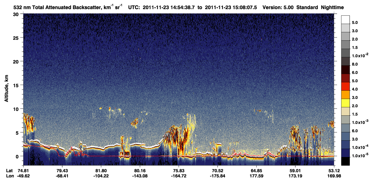 /calipso-imagery/data/BROWSE/production/V5-00/2011-11-23/2011-11-23_14-54-40_V5.00_1_1_CVDcolormap.png image missing