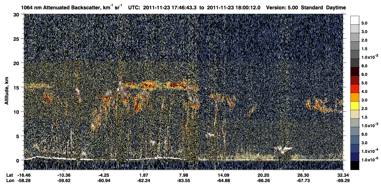 /calipso-imagery/data/BROWSE/production/V5-00/2011-11-23/2011-11-23_17-19-45_V5.00_3_4_CVDcolormap.png image missing