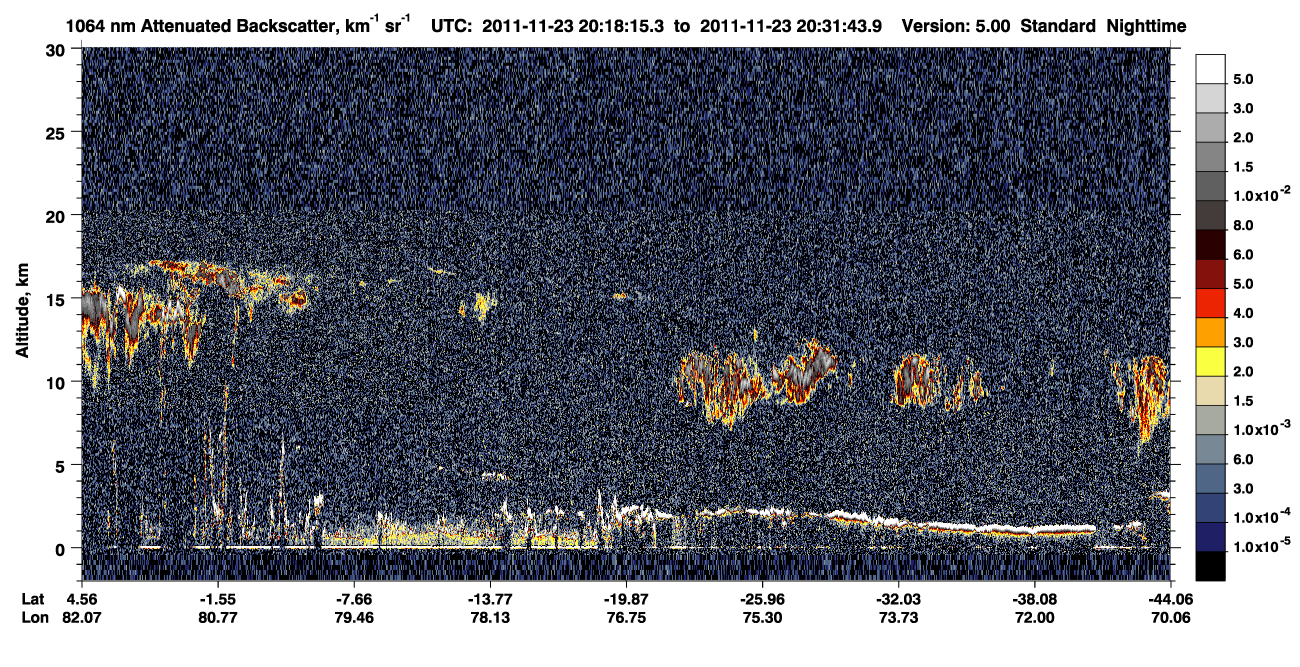 /calipso-imagery/data/BROWSE/production/V5-00/2011-11-23/2011-11-23_19-51-20_V5.00_3_4_CVDcolormap.png image missing