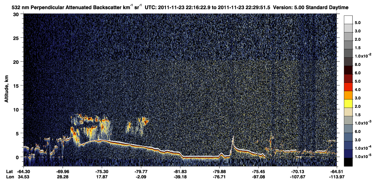 /calipso-imagery/data/BROWSE/production/V5-00/2011-11-23/2011-11-23_22-16-25_V5.00_1_2_CVDcolormap.png image missing