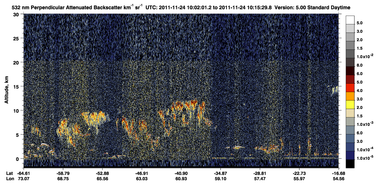 /calipso-imagery/data/BROWSE/production/V5-00/2011-11-24/2011-11-24_09-48-35_V5.00_2_2_CVDcolormap.png image missing