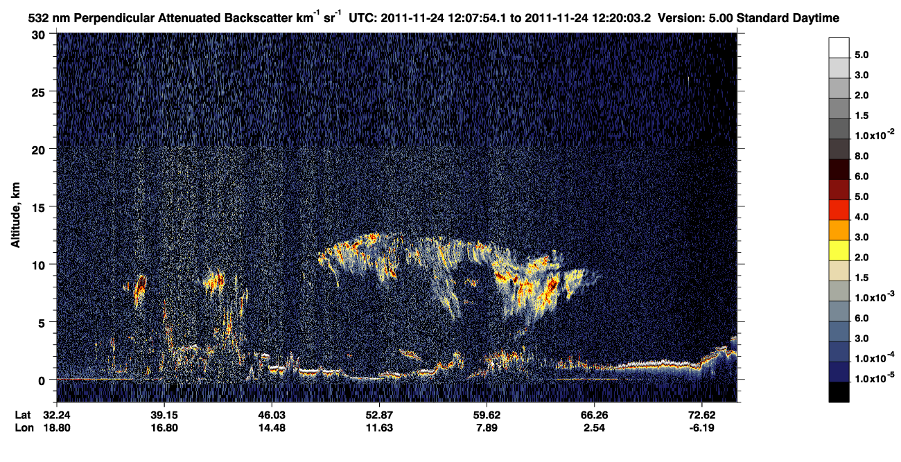 /calipso-imagery/data/BROWSE/production/V5-00/2011-11-24/2011-11-24_11-27-27_V5.00_4_2_CVDcolormap.png image missing