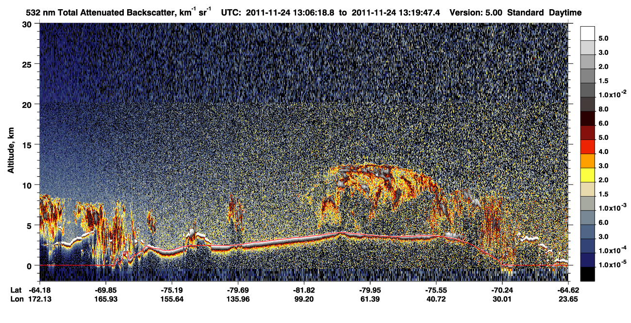 /calipso-imagery/data/BROWSE/production/V5-00/2011-11-24/2011-11-24_13-06-23_V5.00_1_1_CVDcolormap.png image missing