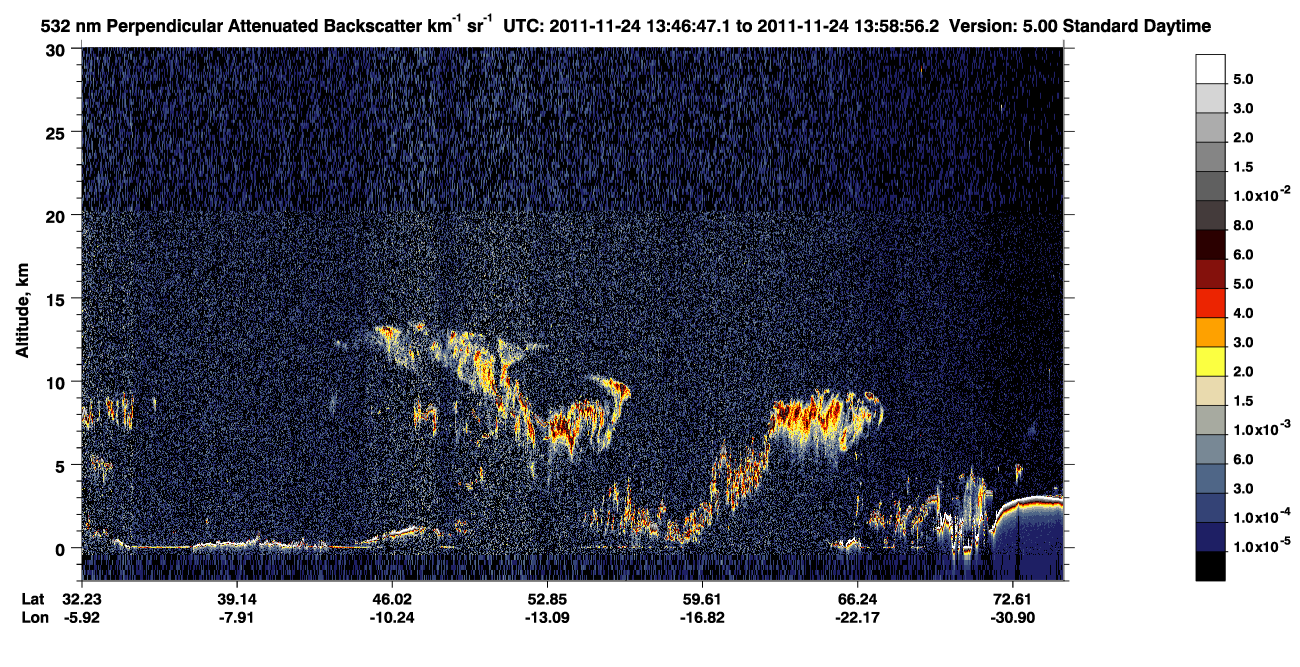 /calipso-imagery/data/BROWSE/production/V5-00/2011-11-24/2011-11-24_13-06-23_V5.00_4_2_CVDcolormap.png image missing