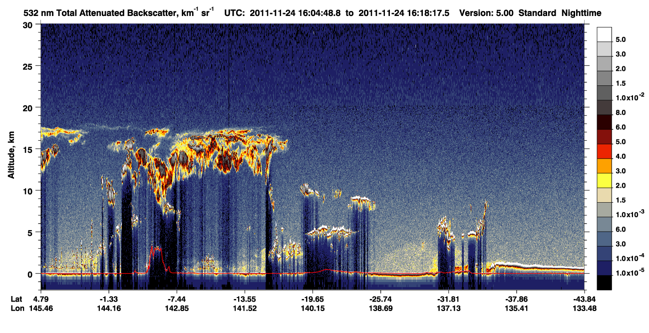 /calipso-imagery/data/BROWSE/production/V5-00/2011-11-24/2011-11-24_15-37-53_V5.00_3_1_CVDcolormap.png image missing