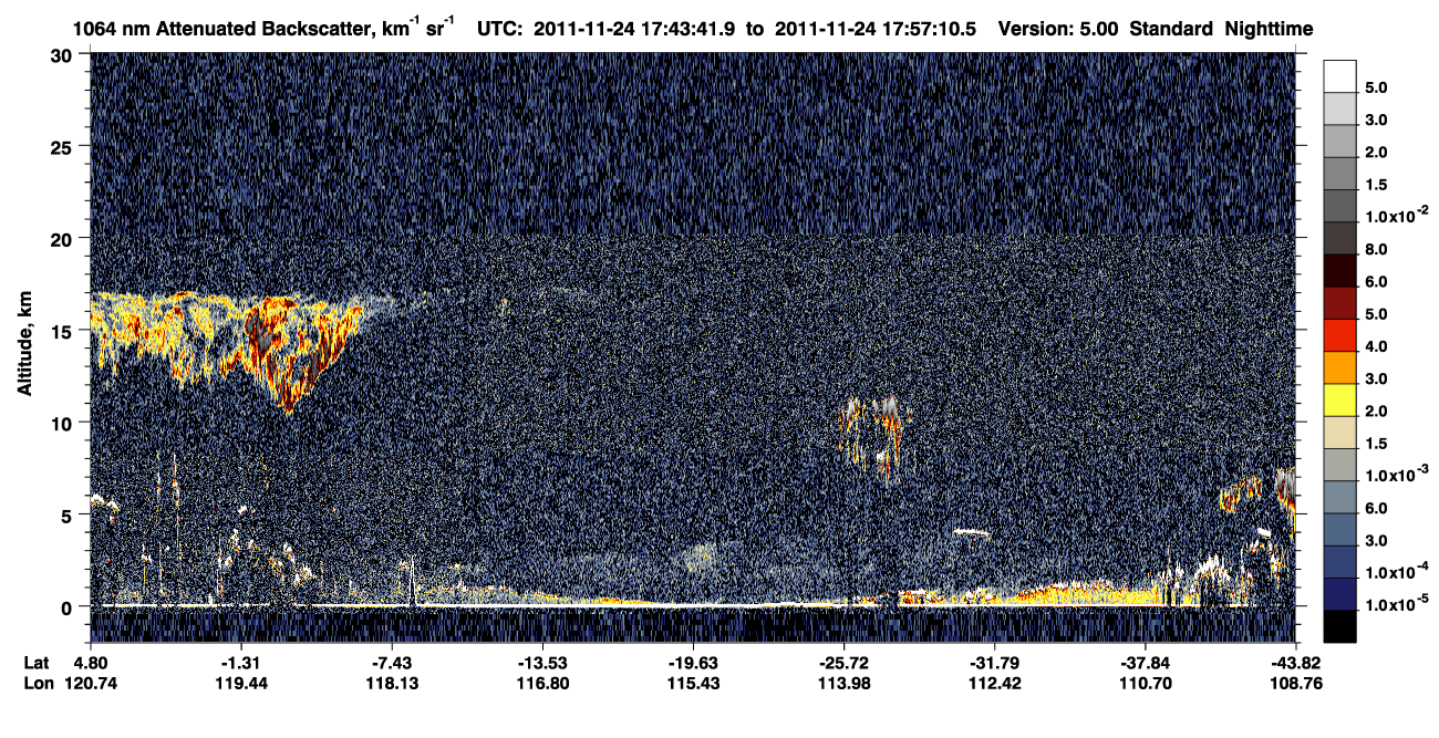 /calipso-imagery/data/BROWSE/production/V5-00/2011-11-24/2011-11-24_17-16-43_V5.00_3_4_CVDcolormap.png image missing