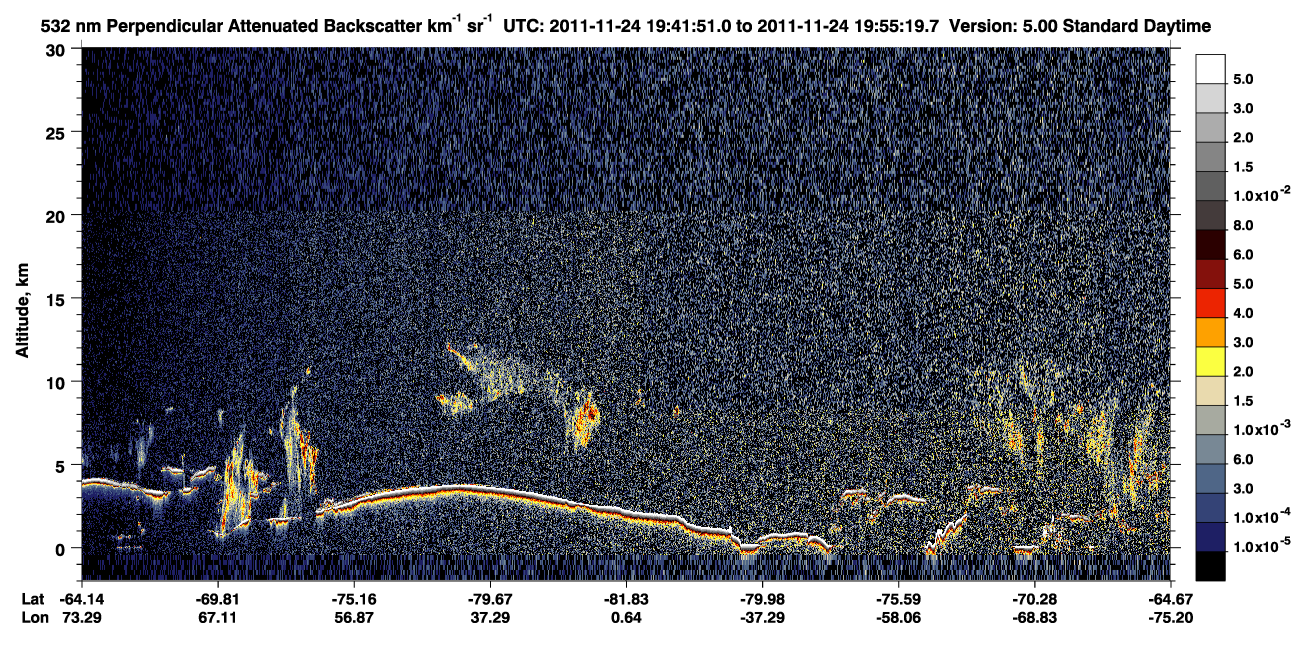 /calipso-imagery/data/BROWSE/production/V5-00/2011-11-24/2011-11-24_19-41-54_V5.00_1_2_CVDcolormap.png image missing