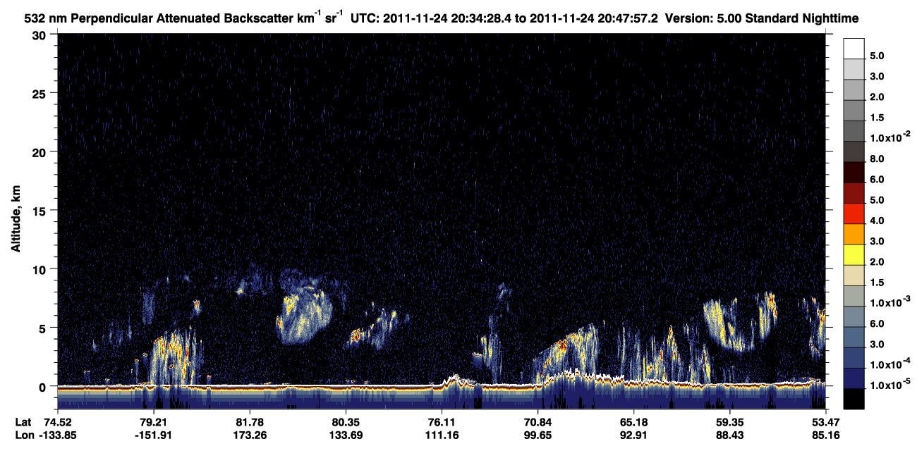 /calipso-imagery/data/BROWSE/production/V5-00/2011-11-24/2011-11-24_20-34-29_V5.00_1_2_CVDcolormap.png image missing