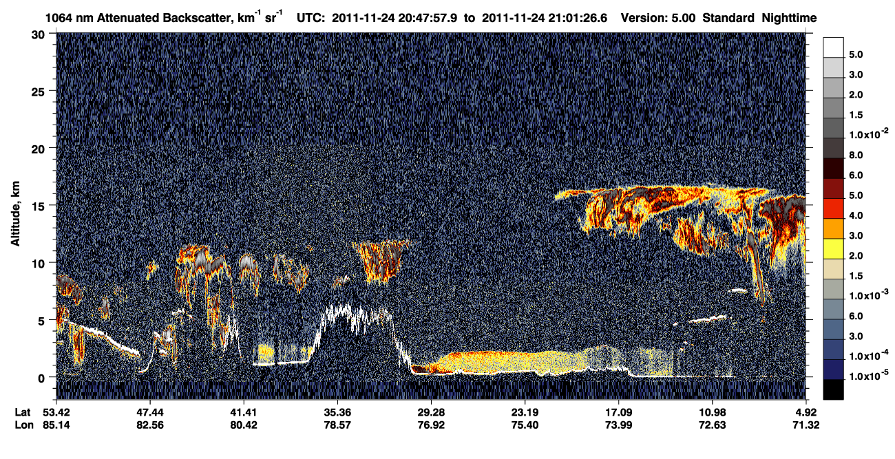/calipso-imagery/data/BROWSE/production/V5-00/2011-11-24/2011-11-24_20-34-29_V5.00_2_4_CVDcolormap.png image missing