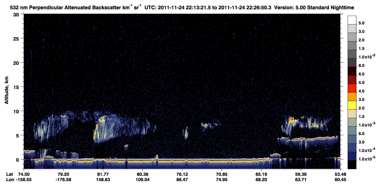 /calipso-imagery/data/BROWSE/production/V5-00/2011-11-24/2011-11-24_22-13-24_V5.00_1_2_CVDcolormap.png image missing