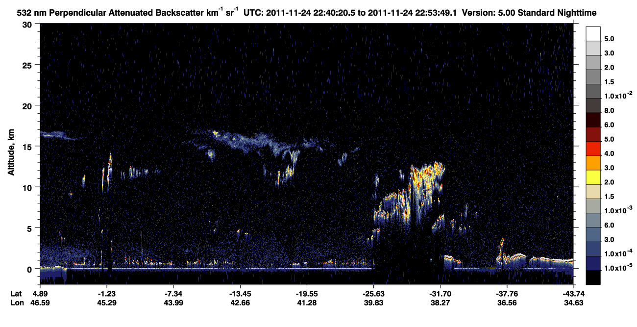 /calipso-imagery/data/BROWSE/production/V5-00/2011-11-24/2011-11-24_22-13-24_V5.00_3_2_CVDcolormap.png image missing
