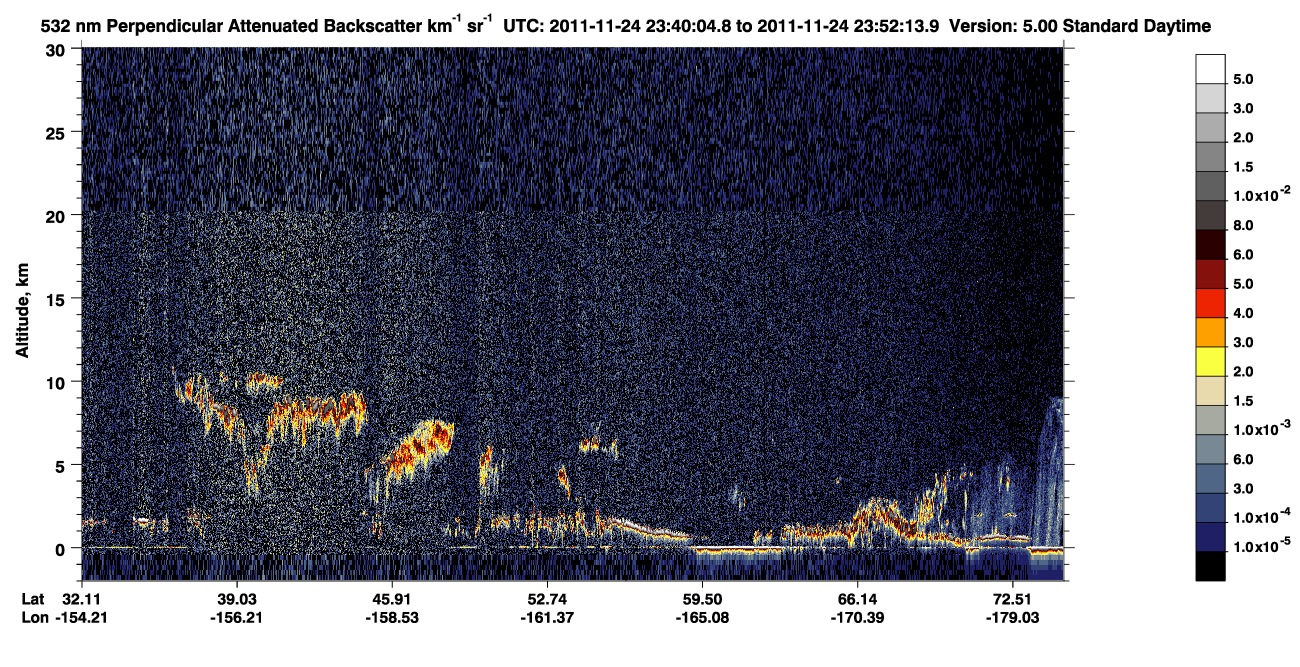 /calipso-imagery/data/BROWSE/production/V5-00/2011-11-24/2011-11-24_22-59-39_V5.00_4_2_CVDcolormap.png image missing